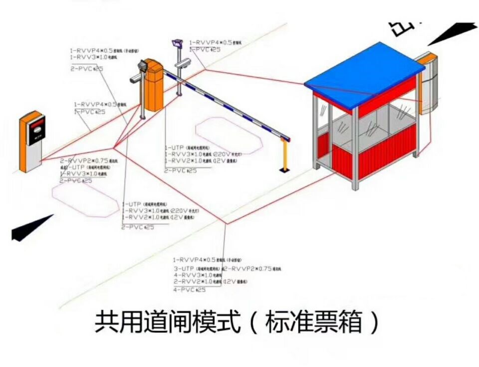 修水县单通道模式停车系统