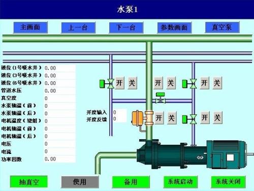 修水县水泵自动控制系统八号