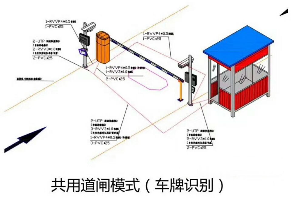 修水县单通道车牌识别系统施工